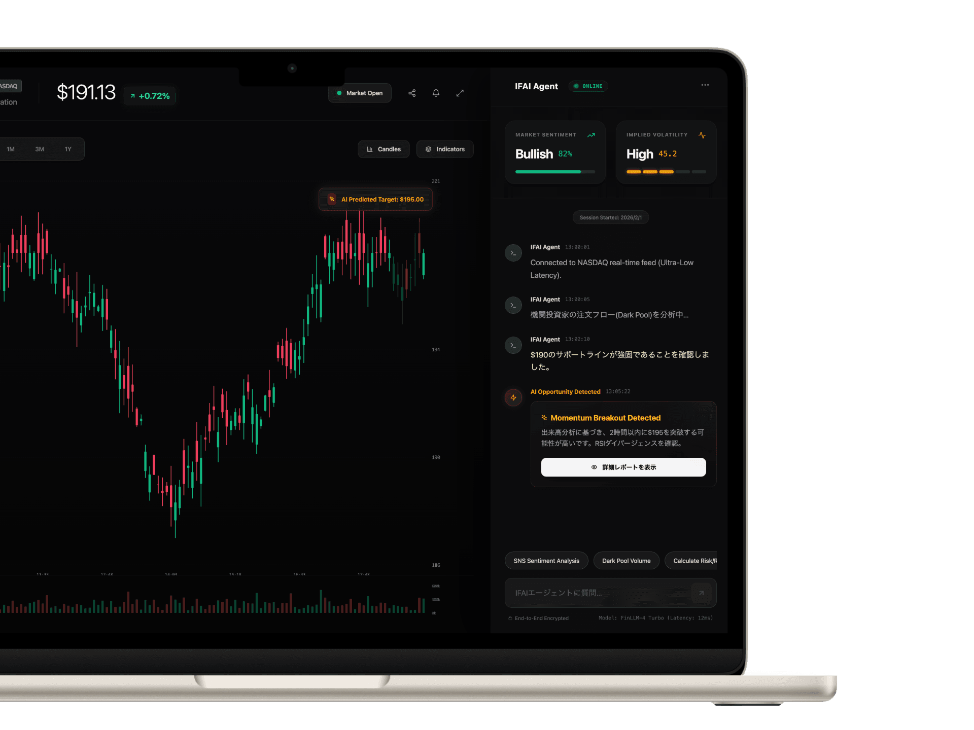 IFAI Dashboard Detail